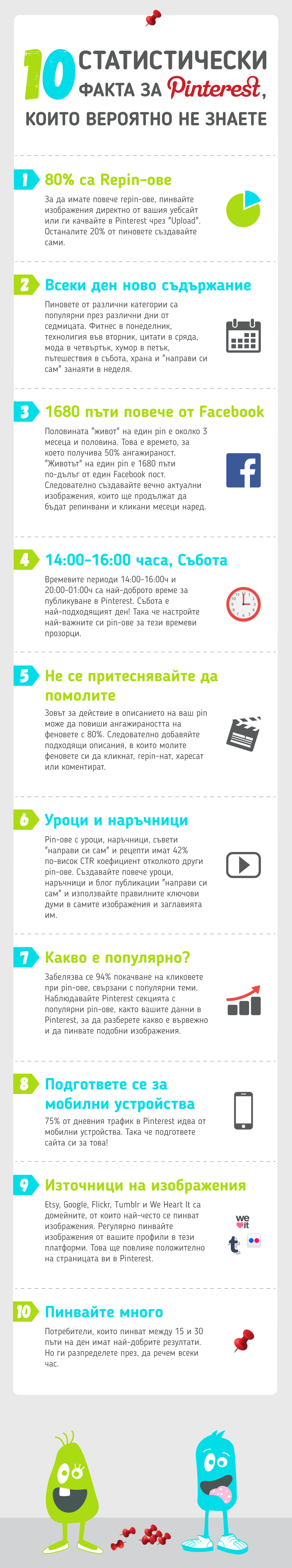 Infographic-Pinterest-fakti-statistika